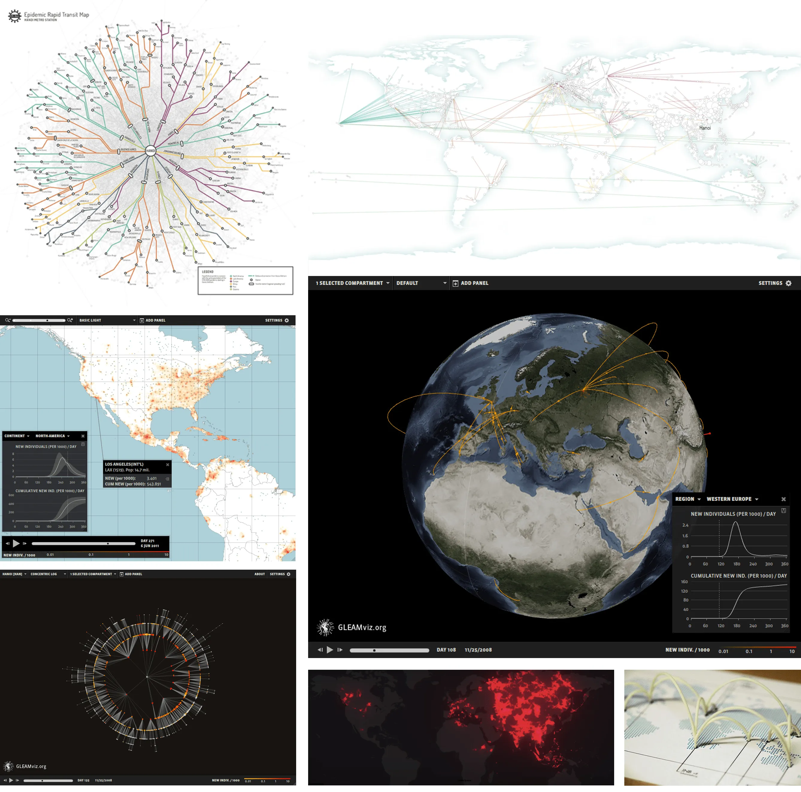 Collage of epidemic visualisations from Gleamviz and other sources, showing maps and network diagrams of viral spread.