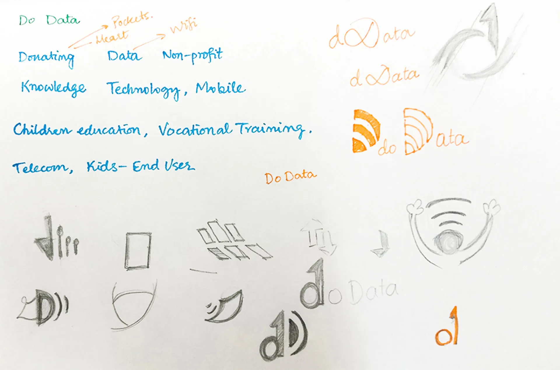 Photo of pencil sketches on paper showing logo ideas