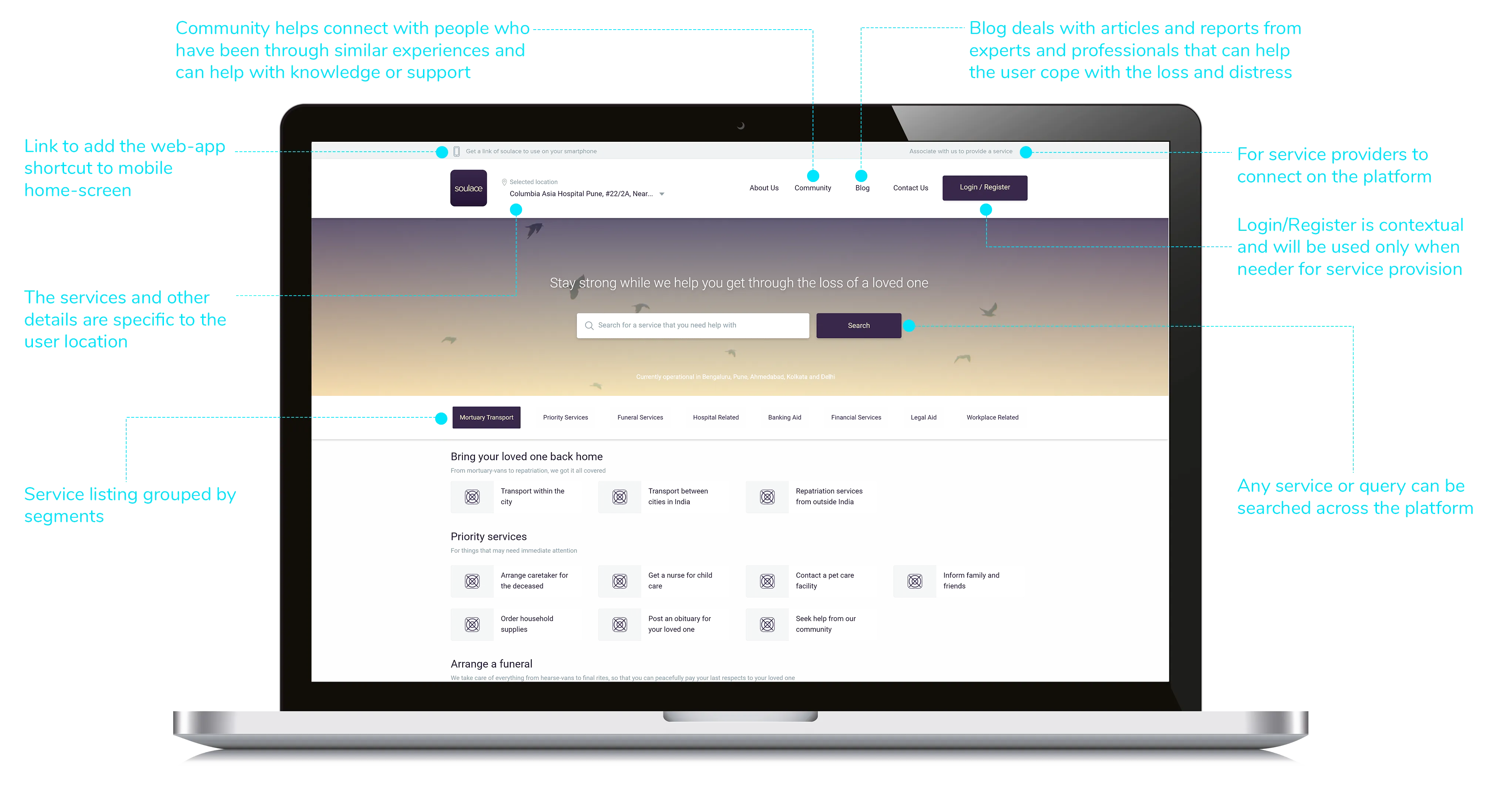 Mock-up of the landing page of soulace website on a laptop screen