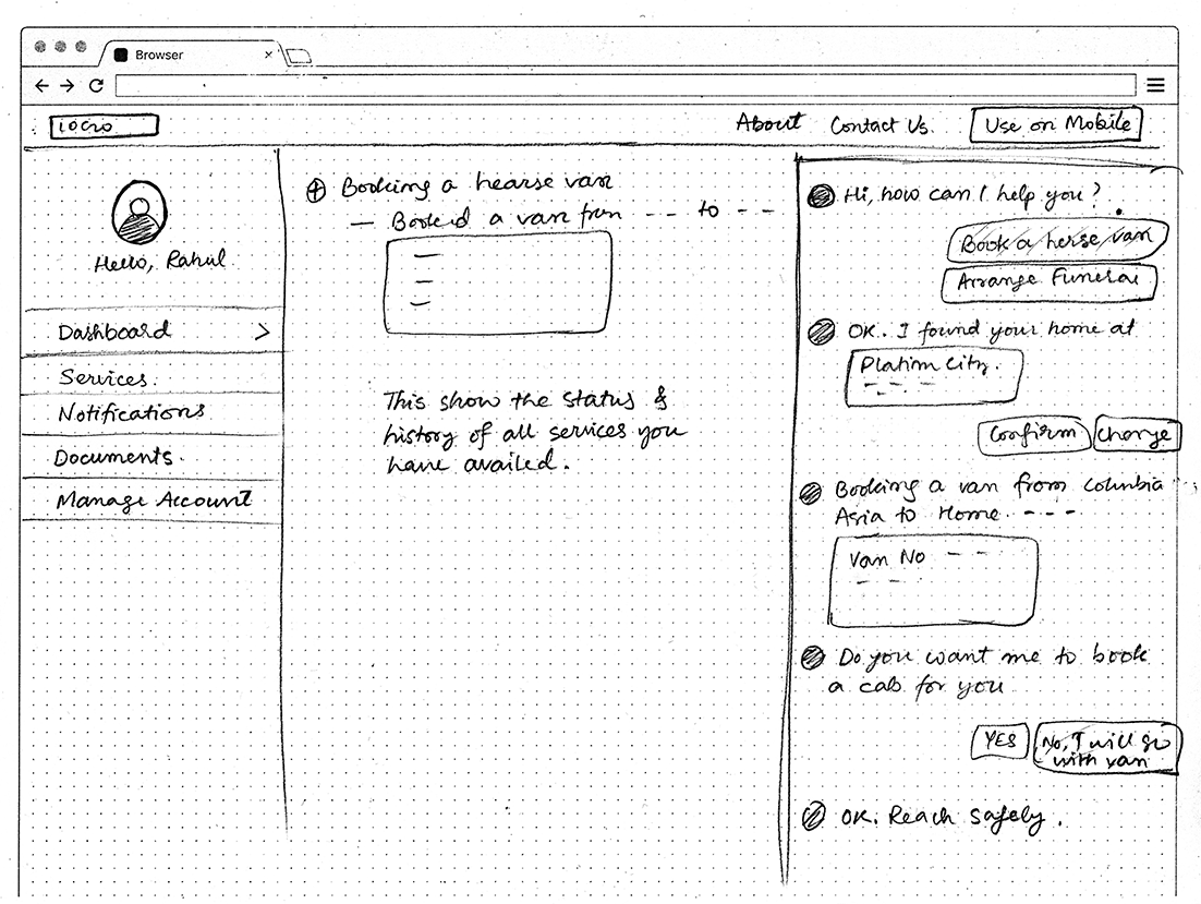 Sketch of screen showing parts of the webpage